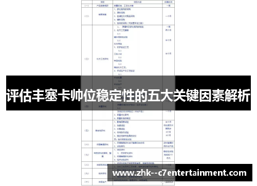 评估丰塞卡帅位稳定性的五大关键因素解析
