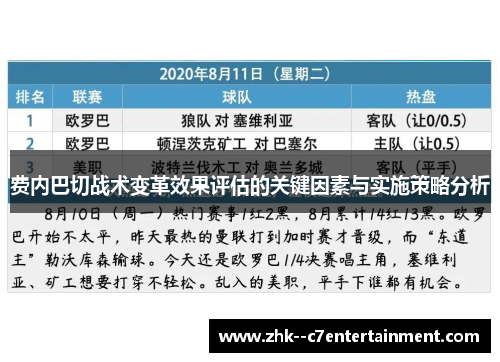 费内巴切战术变革效果评估的关键因素与实施策略分析