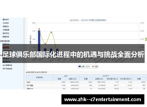 足球俱乐部国际化进程中的机遇与挑战全面分析