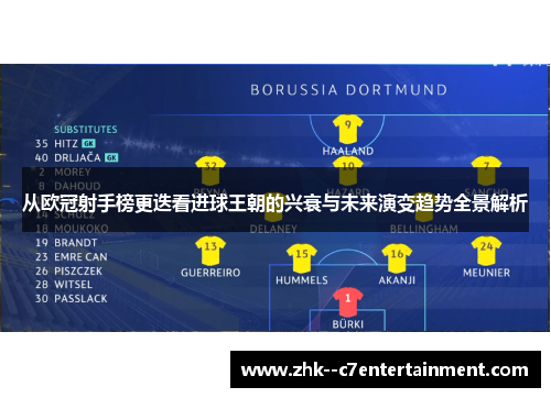 从欧冠射手榜更迭看进球王朝的兴衰与未来演变趋势全景解析