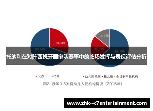托纳利在对阵西班牙国家队赛事中的临场发挥与表现评估分析