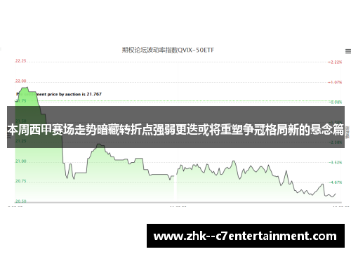 本周西甲赛场走势暗藏转折点强弱更迭或将重塑争冠格局新的悬念篇