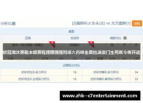 欧冠淘汰赛剧本级赛程提醒强强对话火药味全面拉满豪门生死夜今夜开战