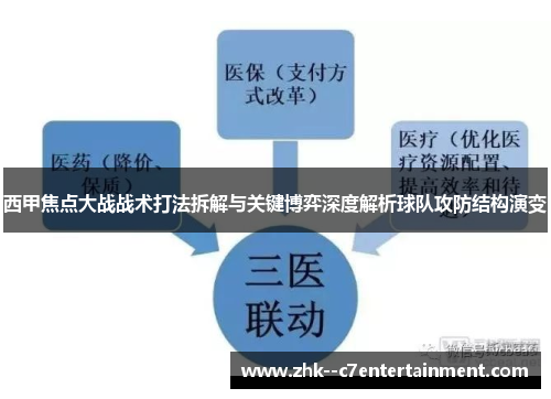 西甲焦点大战战术打法拆解与关键博弈深度解析球队攻防结构演变