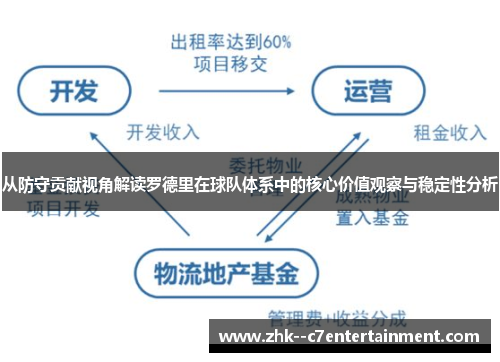 从防守贡献视角解读罗德里在球队体系中的核心价值观察与稳定性分析 从防守贡献视角解读罗德里在球队体系中的核心价值观察与稳定性分析